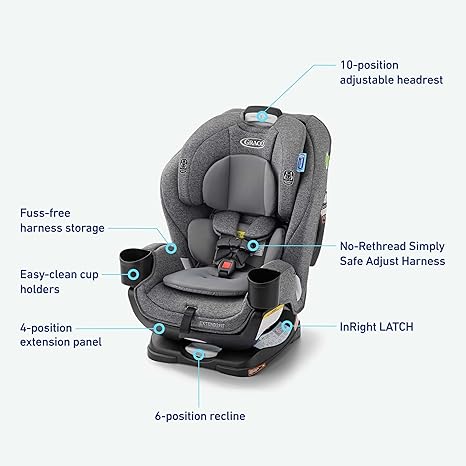Convertible Baby Car Seat: Rear/Forward-Facing, Adjustable Extension Panel for Extra Legroom